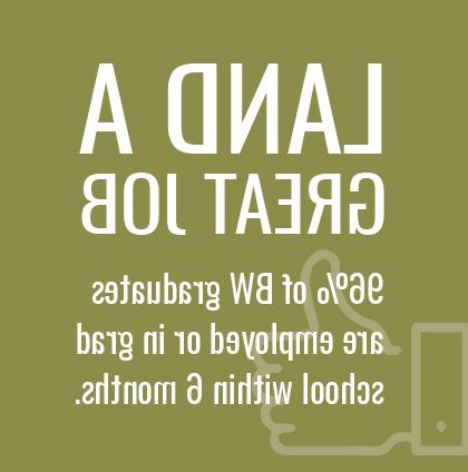 Land a great job: 96% of BW graduates are employed or in grad school within 6 months